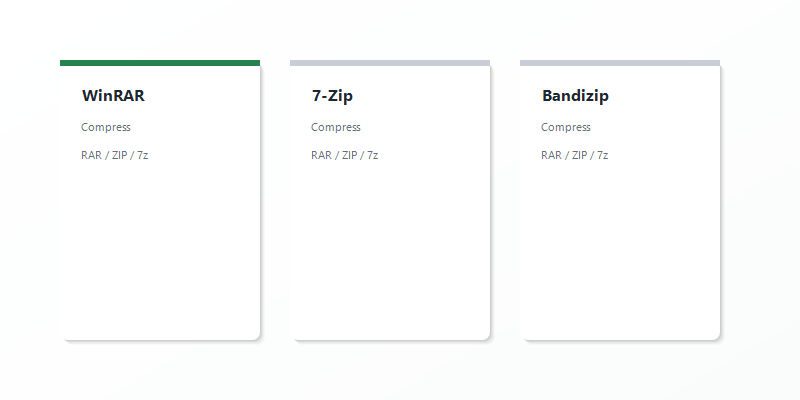 WinRAR 7-Zip Bandizip 对比